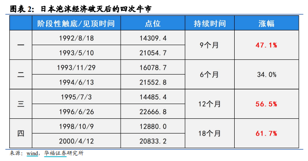 【国庆擒牛宝典】超跌高成长50强出炉！12股未来三年净利增速