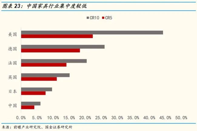 如何选AG娱乐手机版网站择适合家装修的衣柜板材？