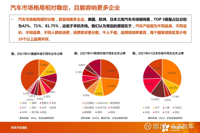 ag百家乐网址入口市场回暖机构忙 四大行业成调研热土