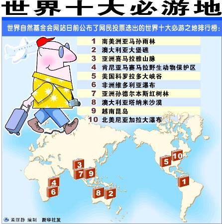 2023年国内十大财经新闻 中国汽车出口量全球第一 新能源汽